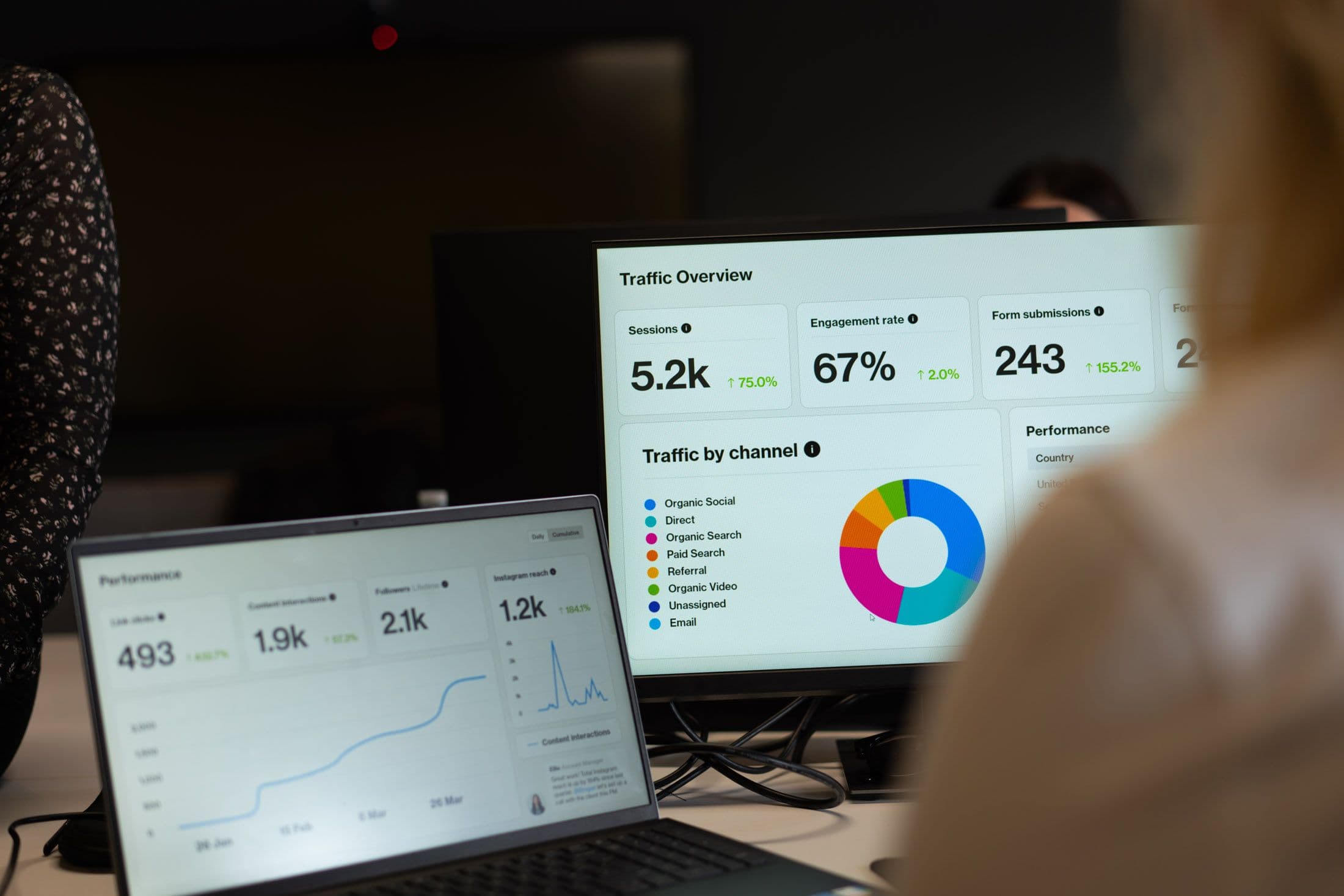 Content marketing strategy