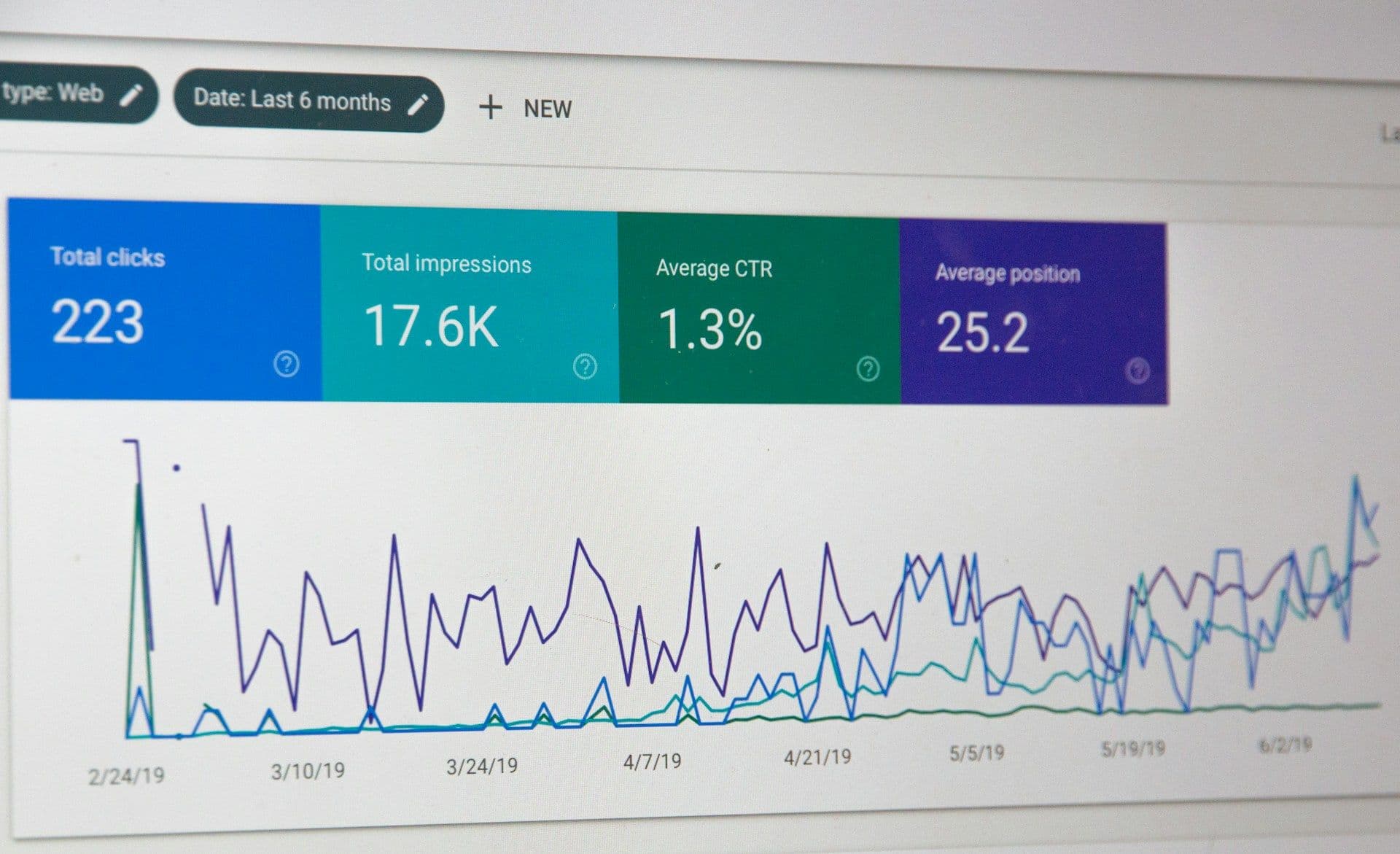 Technical SEO: Why it’s essential – but not enough to rank well